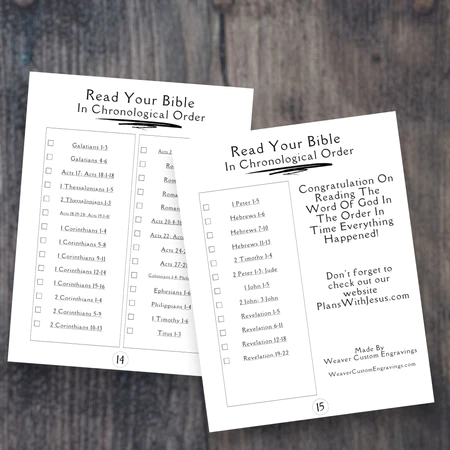 Discover the Scriptures Anew with a Comprehensive Chronological Bible Reading Plan!