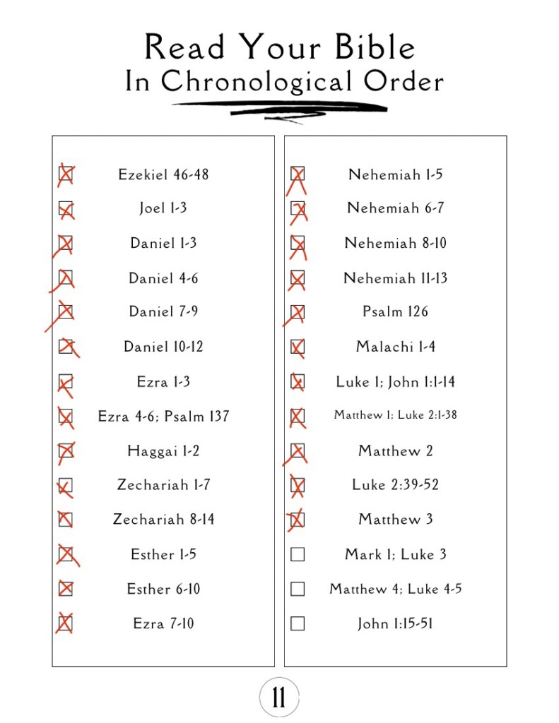 Reading Your Bible Chronologically: A Journey through Scripture in Order