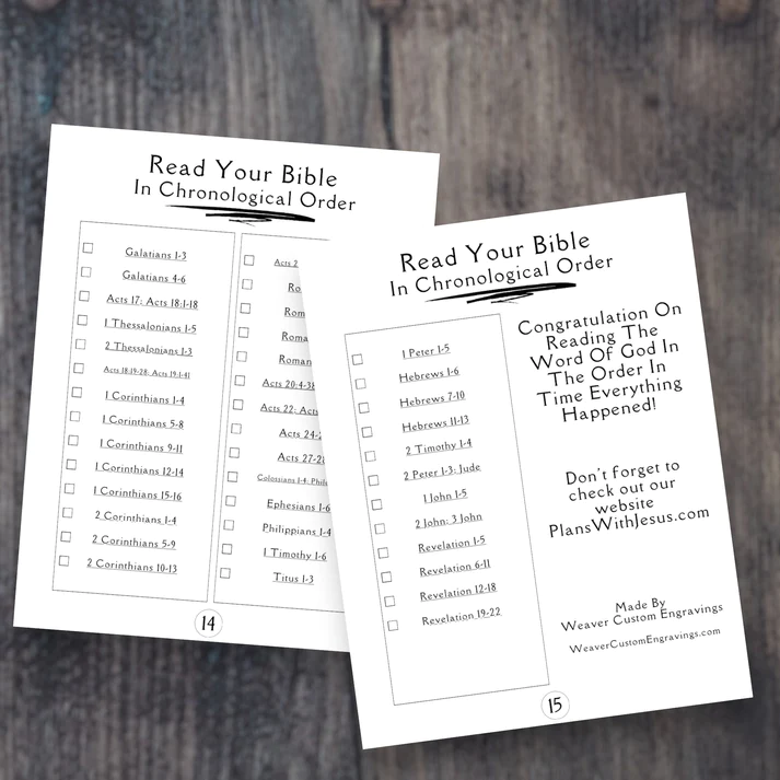 Journey Through Time with the Bible&#8217;s Chronological Narrative