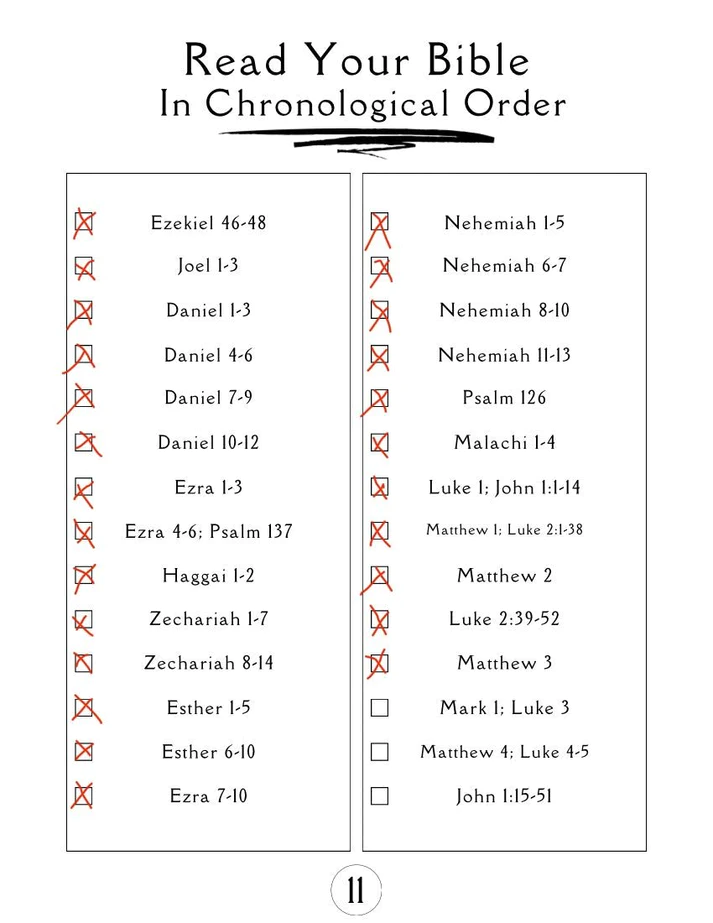 What Order Should You Read The Bible